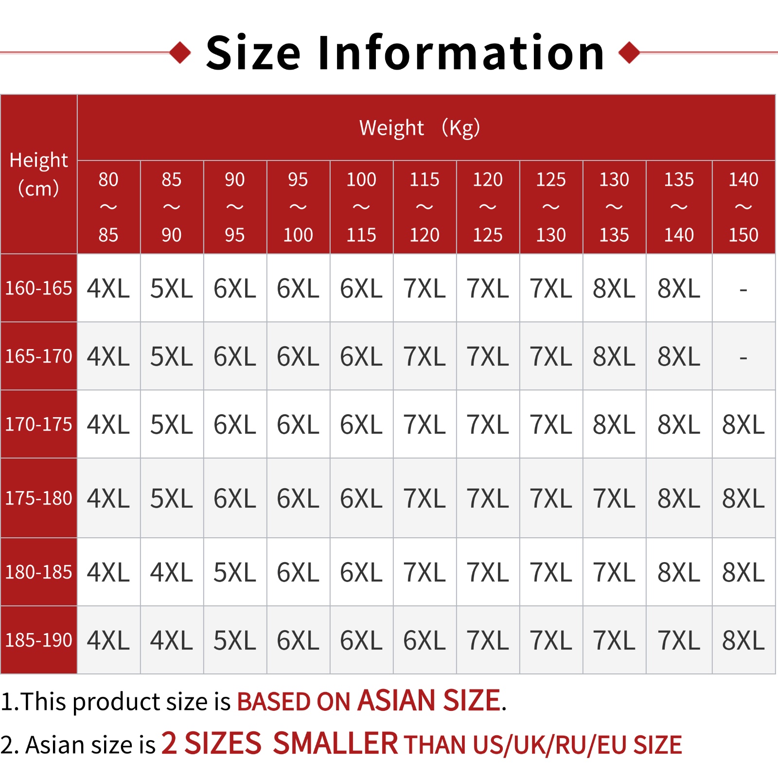 3 peças PLUS 6XL-8XL Cuecas Ma - Boxer Shorts Modal avaliação e preço